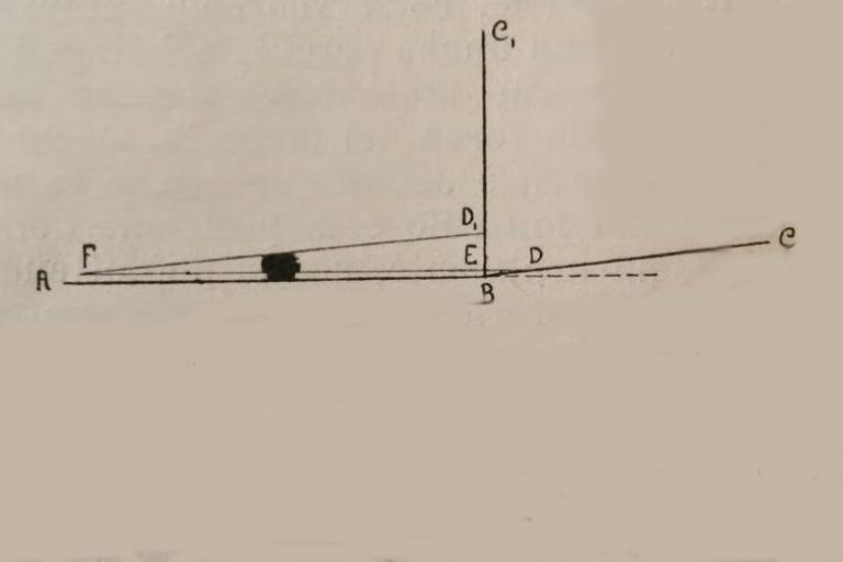 Schema_del_momento_delle_forze_di_un_muscolo