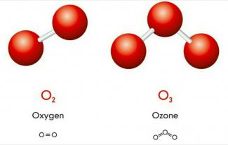 Formula O2 e O3